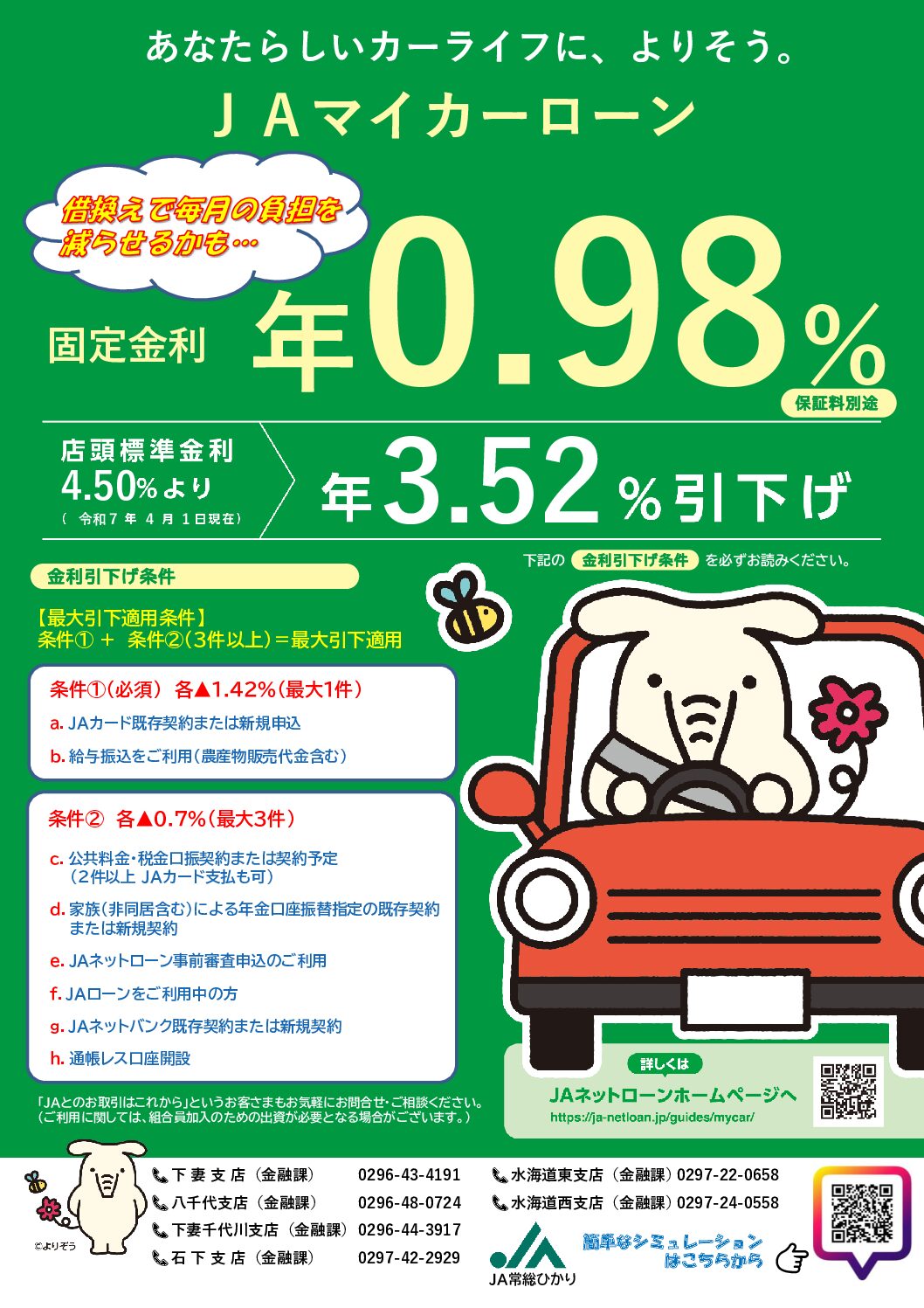 ＪＡマイカーローン